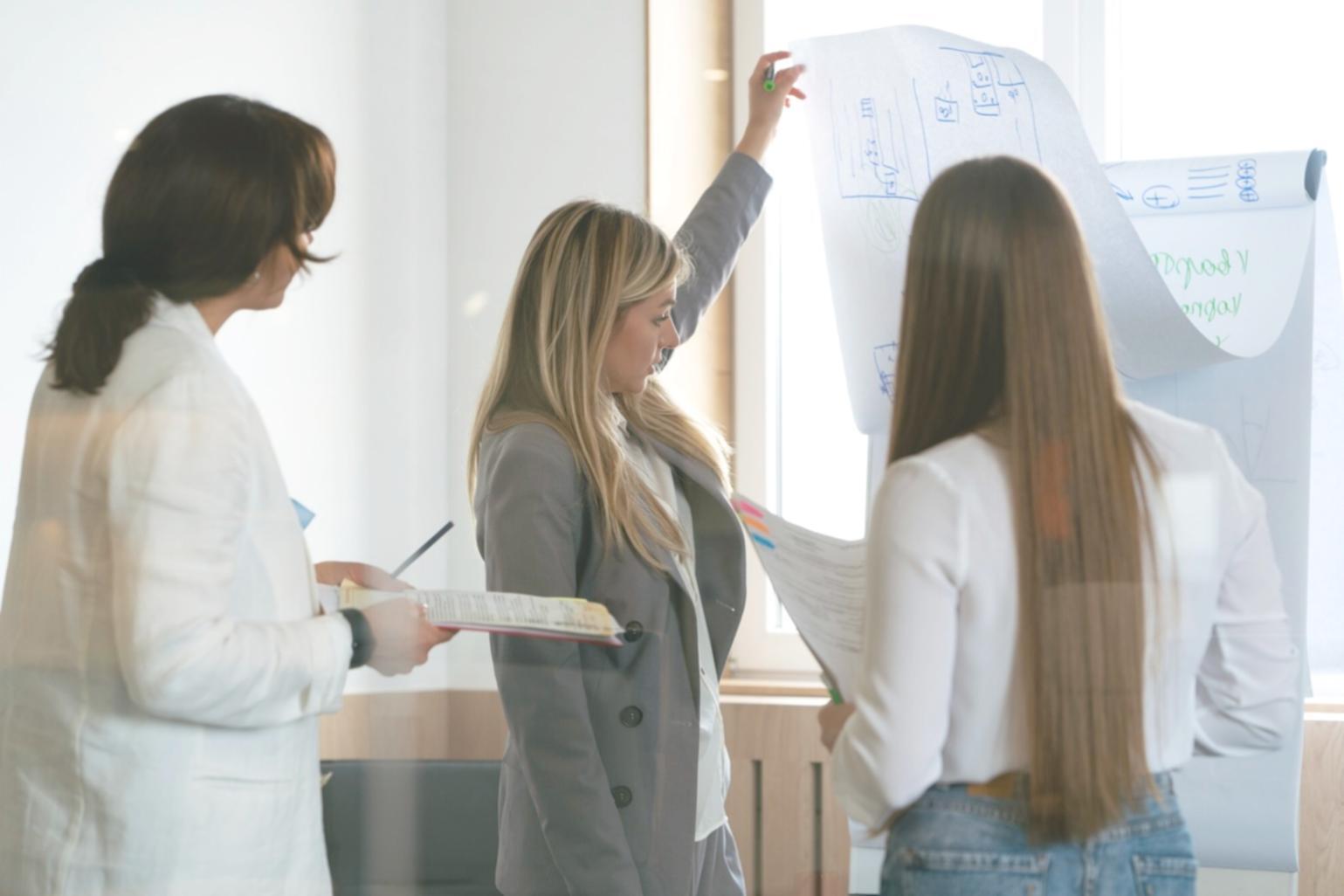 Finanzplanung und Budgetierung